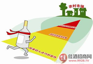 農(nóng)村白酒市場藍海掘金 多維營銷策劃方案