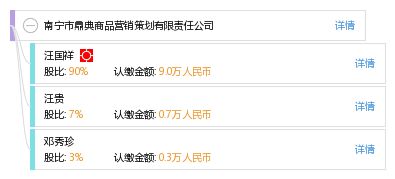 南寧市鼎典商品營銷策劃有限責任公司 專業(yè)市場營銷策劃的力量